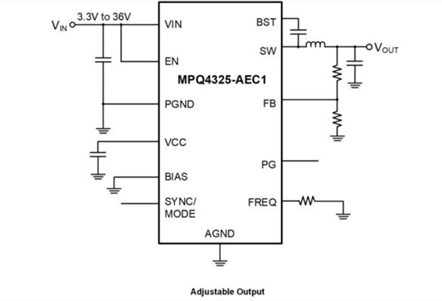 MPS 汽車級 MPQ4325GRE-AEC1 36V、5A 同步降壓開關穩(wěn)壓器