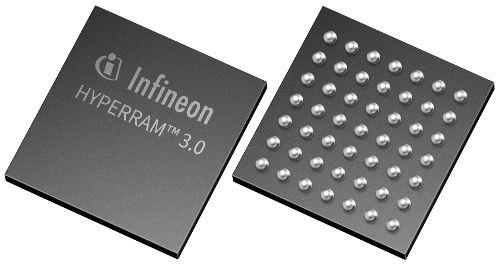 【收購】適用于汽車和工業(yè)的存儲器，【收購】INFINEON PSRAM — 偽靜態(tài)RAM
