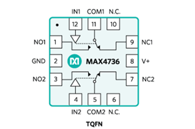 MAX4736ETC：一款低電壓、單電源、雙路SPDT模擬開關(guān)